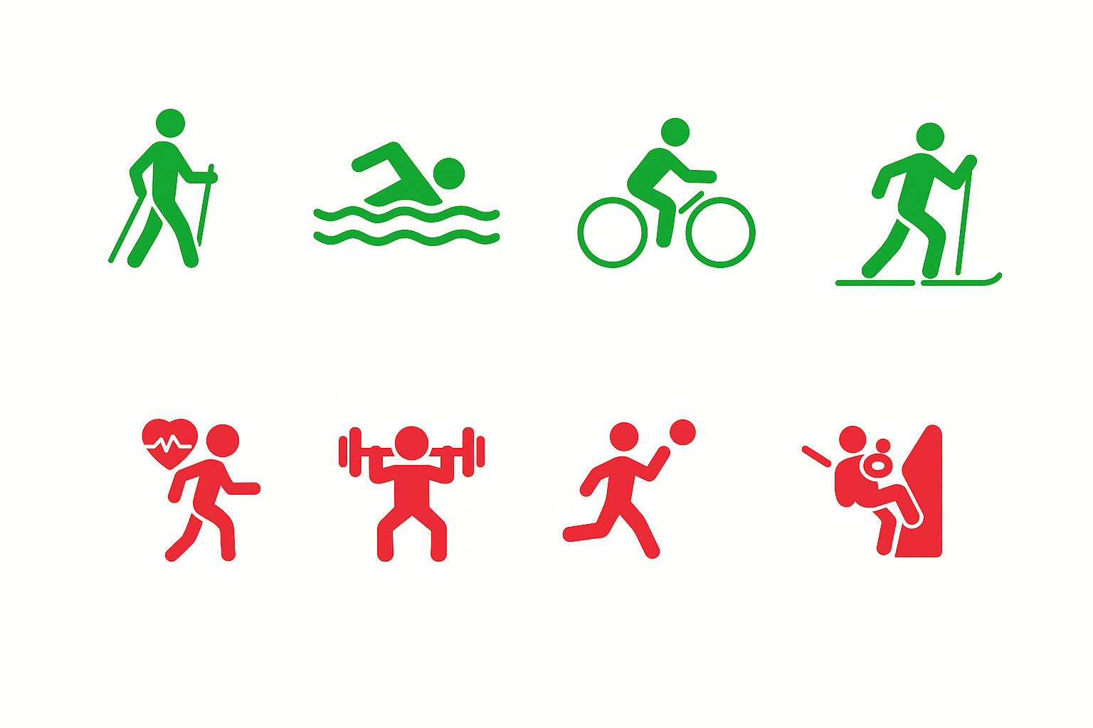 Sport bei Herzkreislauf-Erkrankungen_Grün Erlaubt, Rot Verboten